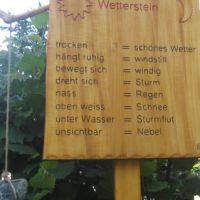 Wetterstein_web